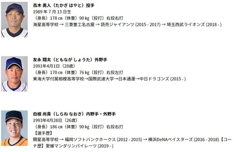 2019y11m27d_191301509