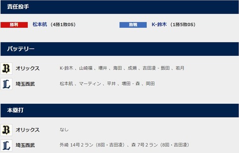 2019y07m01d_005120523