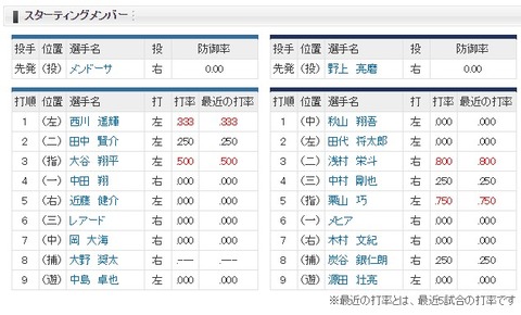 2017y04m01d_133616390