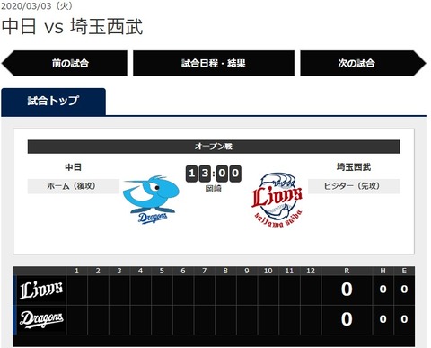 2020y03m03d_084951159