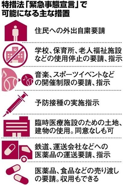 2020y04m06d_191944457