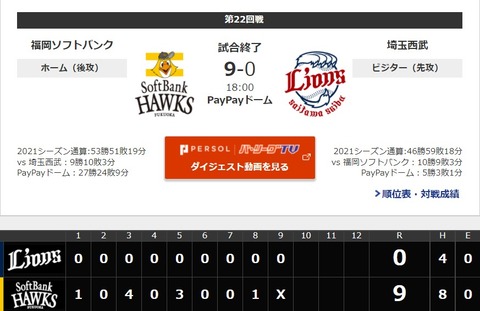 2021y09m29d_224742749