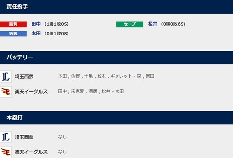 2021y04m24d_215424824