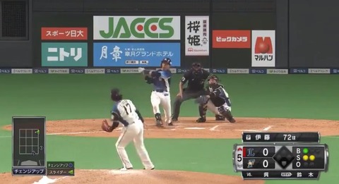 2021y03m31d_194355583