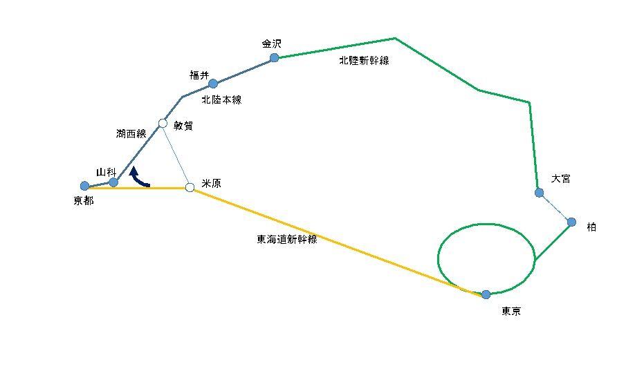 【絶対お得】福井へはぐるっとひと筆書き切符 Yellow Winds blog 【絶対お得】福井へはぐるっとひと筆書き切符 Yellow Winds blog