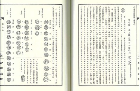 錦絵の改印の考証  (3) のコピー