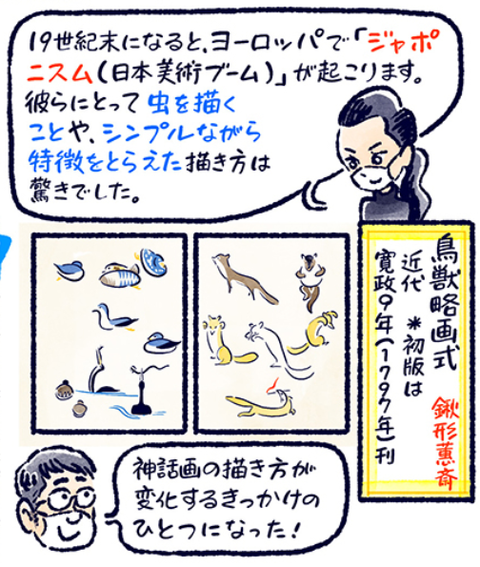 ぶらぶら美術館