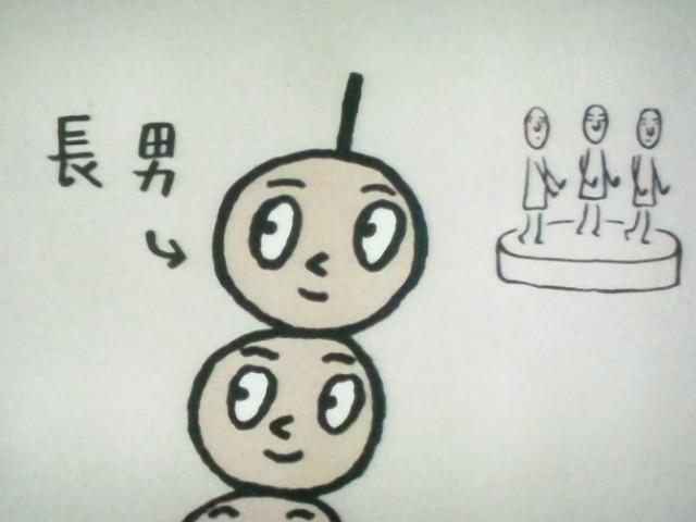 なんという懐メロ 自適遊戯 抄