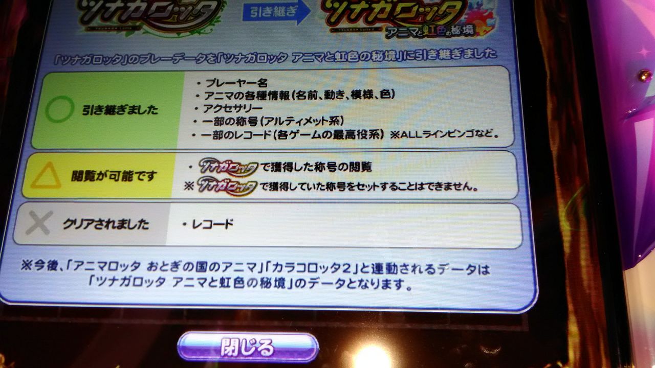 アニマロッタ部品等
