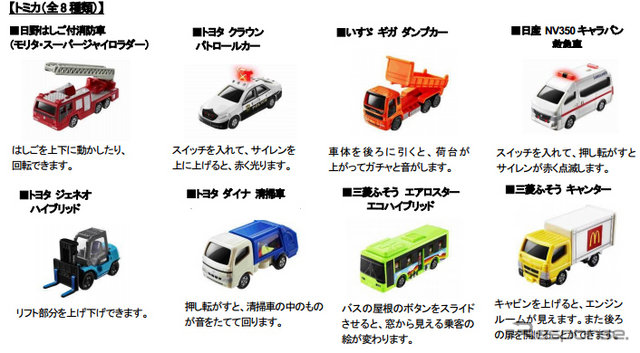 トミカ ハッピーセット 2016の概要 : トミカ研究隊
