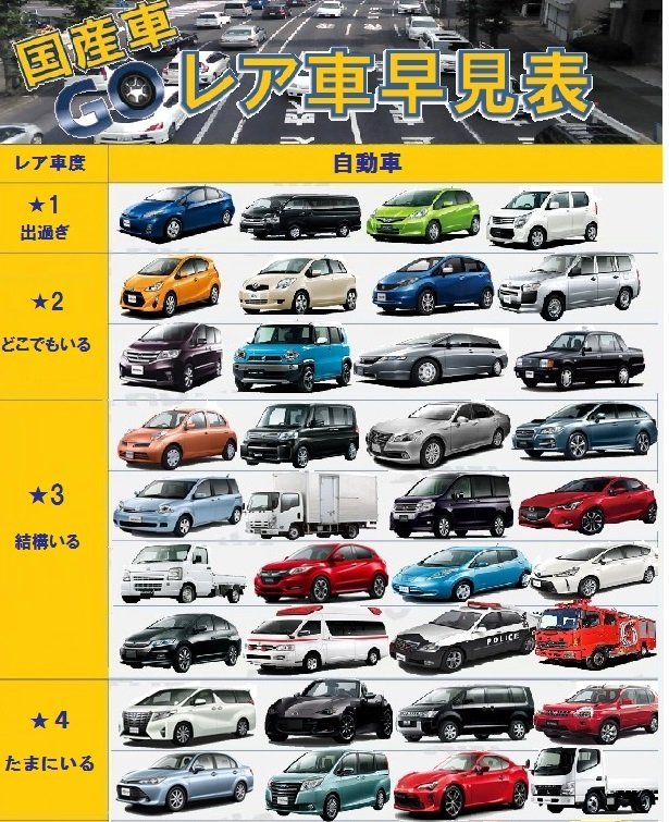 トミカ 某通販 某フリマサイト注意報 トミカ研究隊