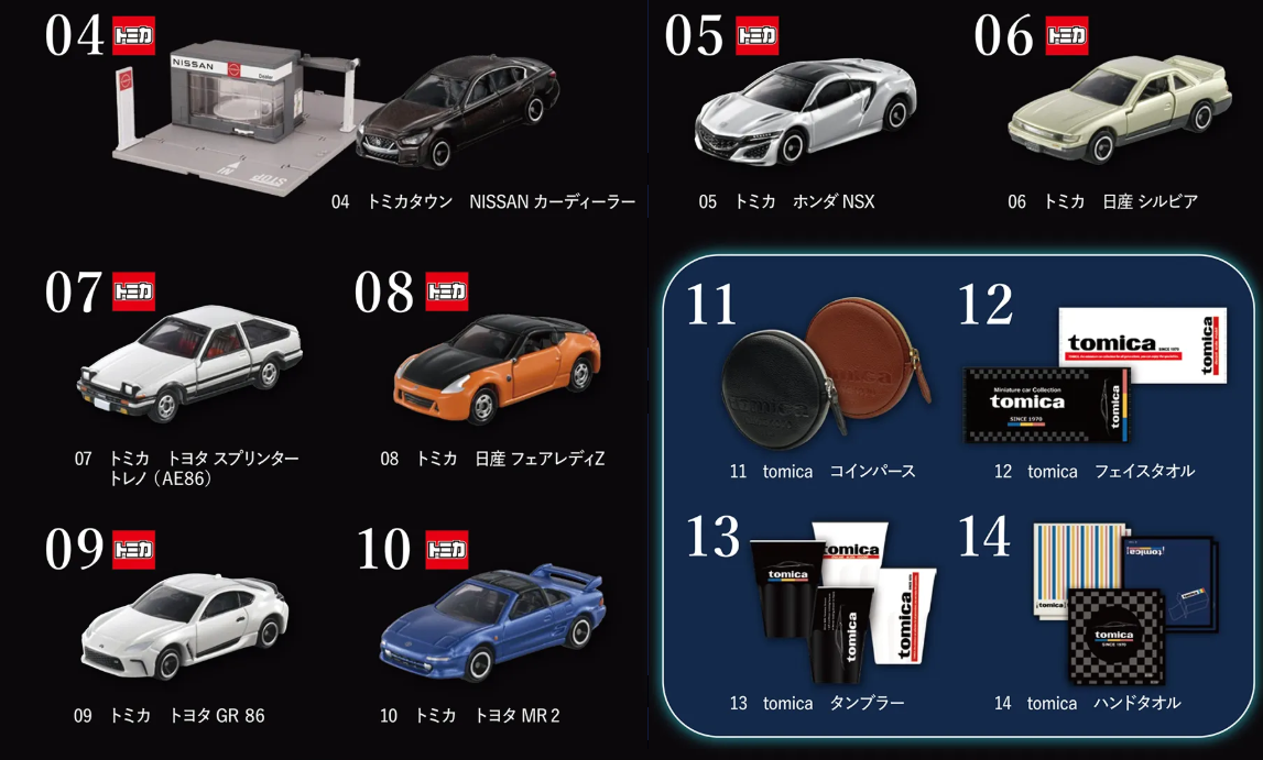 2026年もやってきた！【くじ本数内訳底解説】トミカ tomicaくじ第3弾