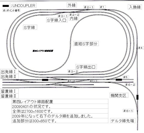 20090421:第四レイアウト線路配置 20090405
