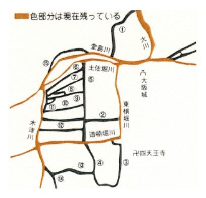 大阪川