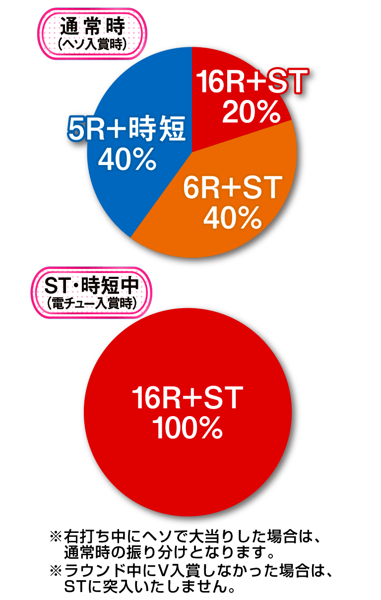 ちょっと脳汁が収まらないので ゆかこ ドラクエ Upperclass Group Blog ちょっと脳汁が収まらないので ゆかこ ドラクエ Upperclass Group Blog