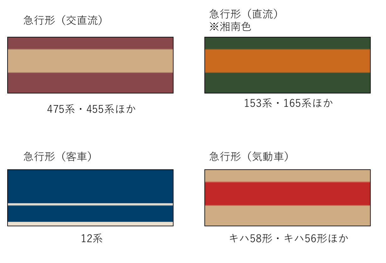 えちごトキめき鉄道 413系の観光列車 455系も購入へ Uppi Natettyanのblog えちごトキめき鉄道 413系の観光列車 455系も購入へ Uppi Natettyanのblog
