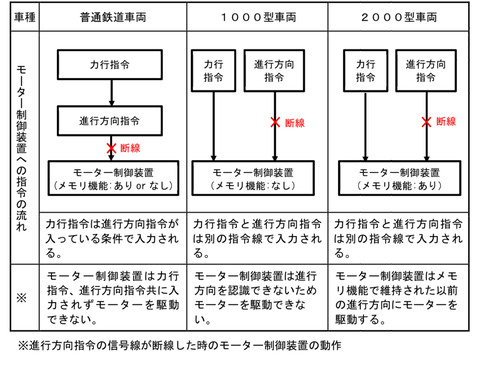 5871A577-A974-460D-AE22-FEA6CB499209