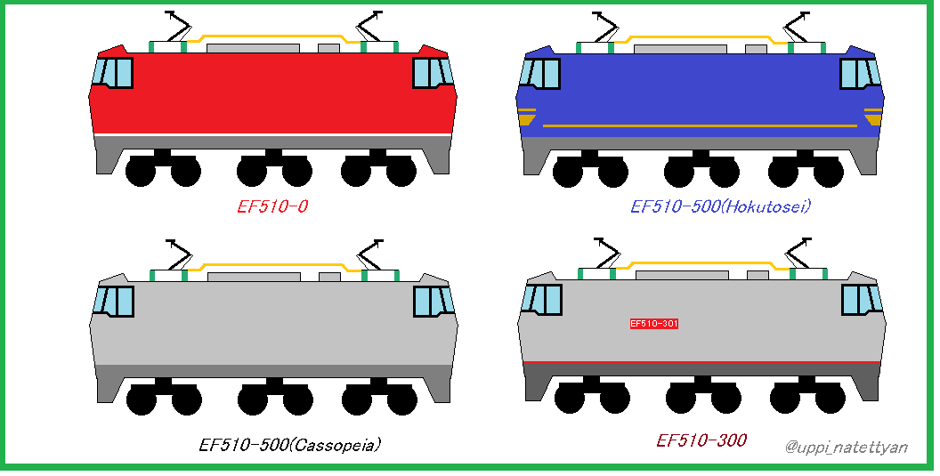 Jr貨物 九州にef510 Ats Df 交流回生ブレーキ搭載の新番台 300番台 が登場へ Uppi Natettyanのblog