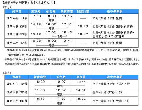 D7A5C0EA-041B-4237-8EA5-4F4FC42F4841
