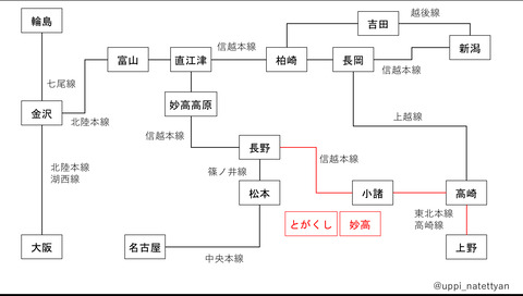 8B8A23B3-EAE3-4CF2-BC9D-3D5333B28A50