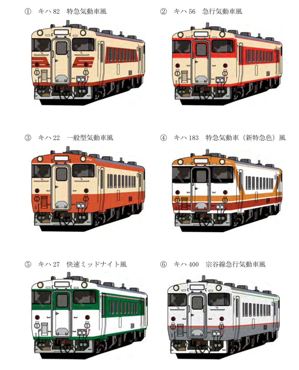 Jr北海道 北海道版 ノスタルジー キハ22 風復刻塗装が釧路支社管内で実現へ Uppi Natettyanのblog