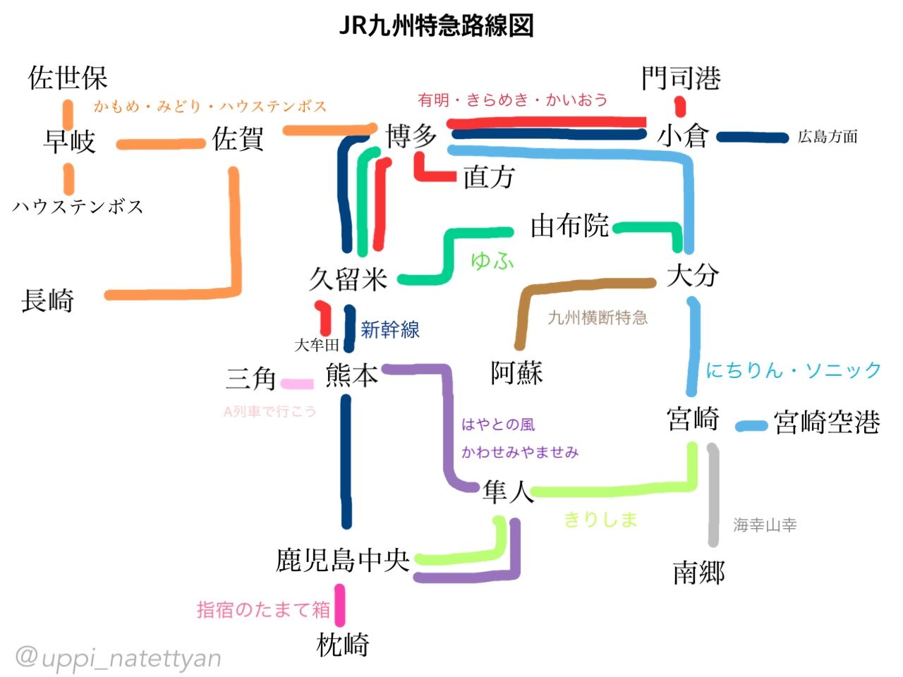 JR九州】GW期間中の『特急』すべて運休へ・・・ : uppi_natettyanのblog