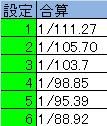 合算