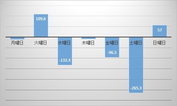 無題4