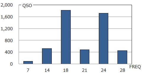 230213ft8y-1