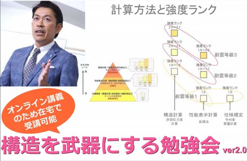 構造勉強会
