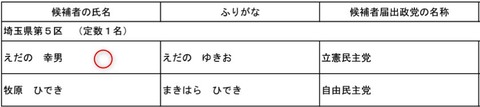 5区