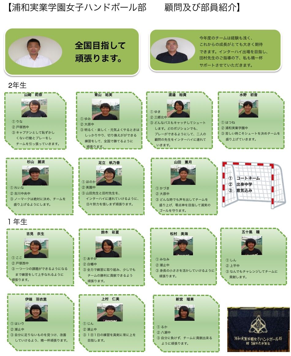 顧問及び部員紹介 浦実女子ハンドボール部父母会だより 顧問及び部員紹介 浦実女子ハンドボール部父母会だより