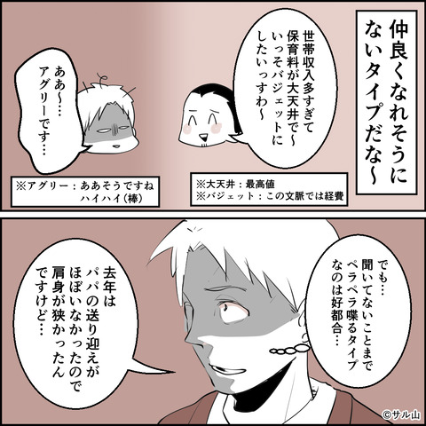 29-04