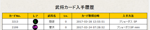 x8