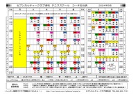 202405コーチ担当表_page-0001 (1)