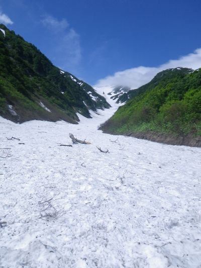石転び