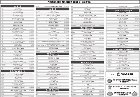 グランマーケット出店マップ2021秋裏-(1)