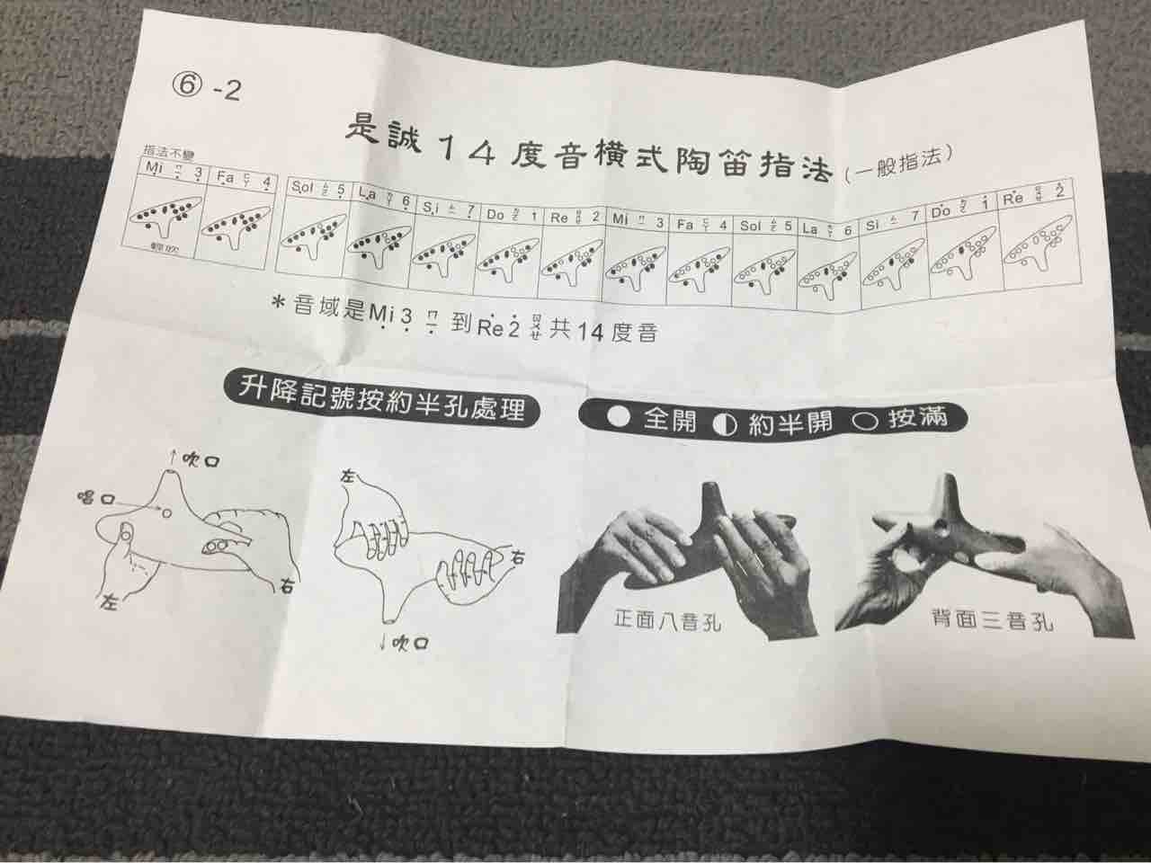 オカリナ奮闘記 チャルメラ ウリカドのブログ