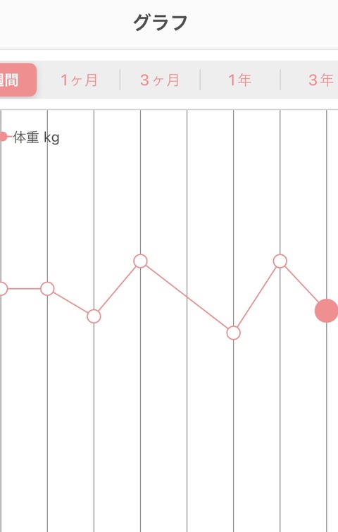 88CA48BE-DD3E-4EB3-A463-CC43547C8FC7