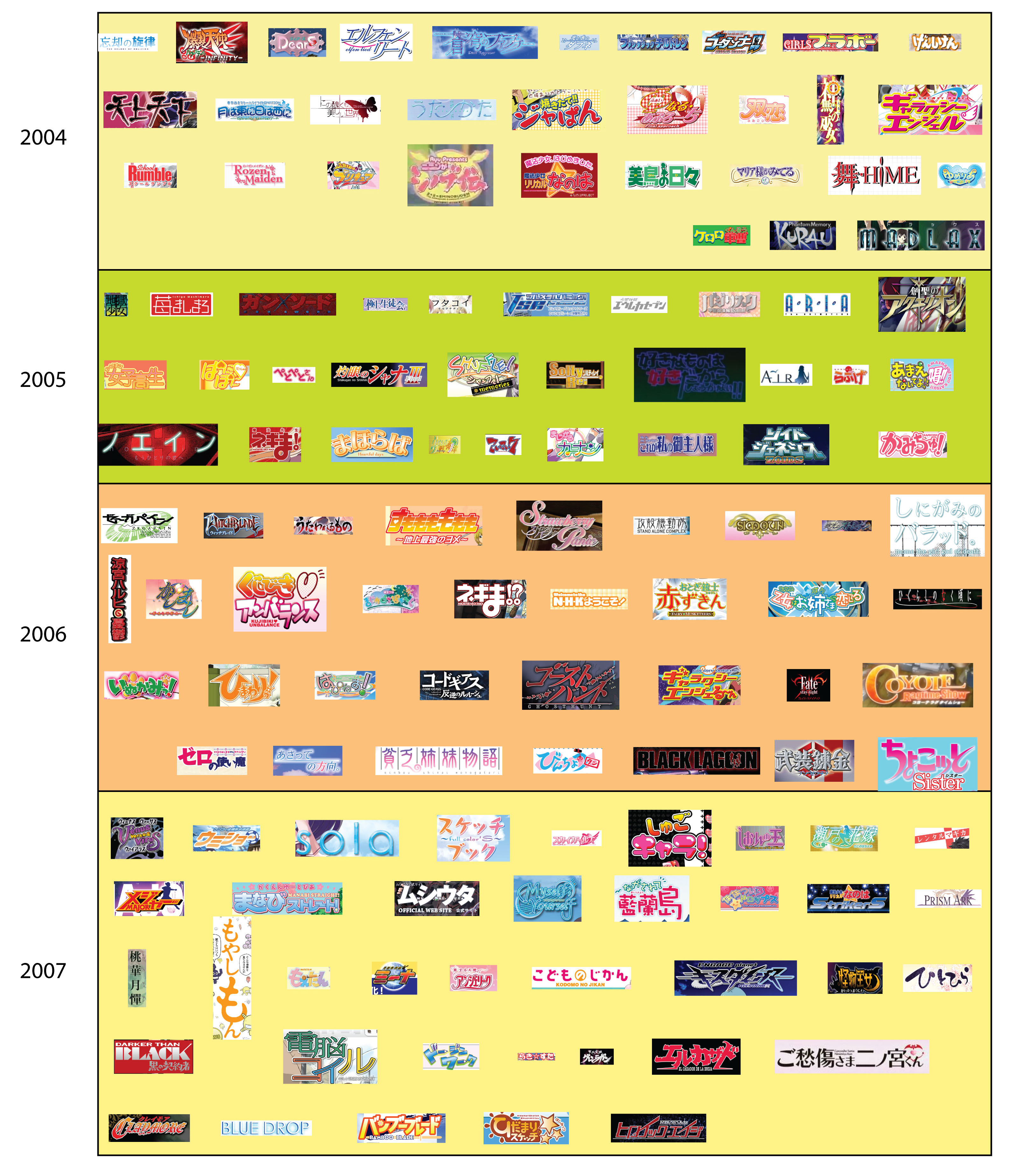 アニメタイトルロゴまとめ 04 07 ツイプレッション