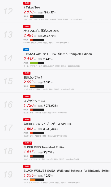 026393