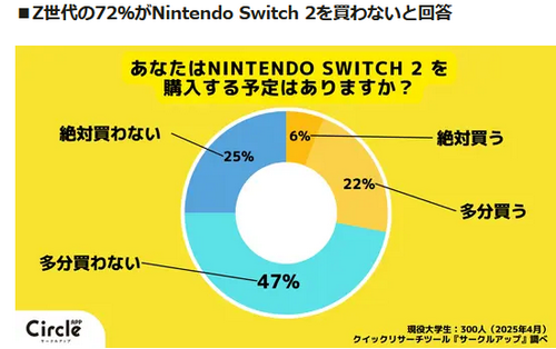 34021