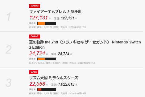 【9/29】ファミ通 TOP30更新