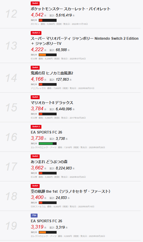 017122