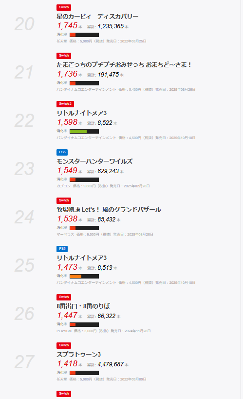 017635