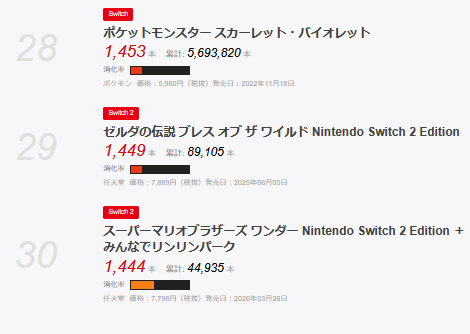 025555