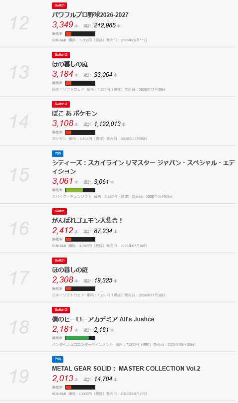 026233