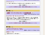 サンライズセレモニーの全記録は15位
