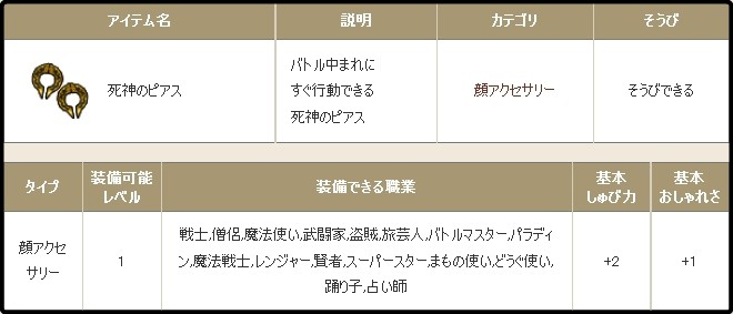 スライダークコインの相場と死神のピアスの合成効果 うるっとめいと With いる ドラクエ10ブログ