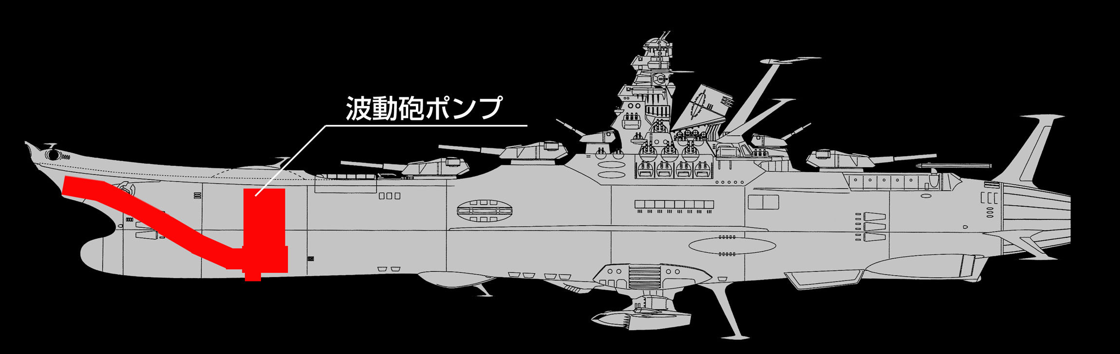 ヤマトr C 波動砲ポンプ編 その1 未確認艦隊 ヤマトr C 波動砲ポンプ編 その1 未確認艦隊